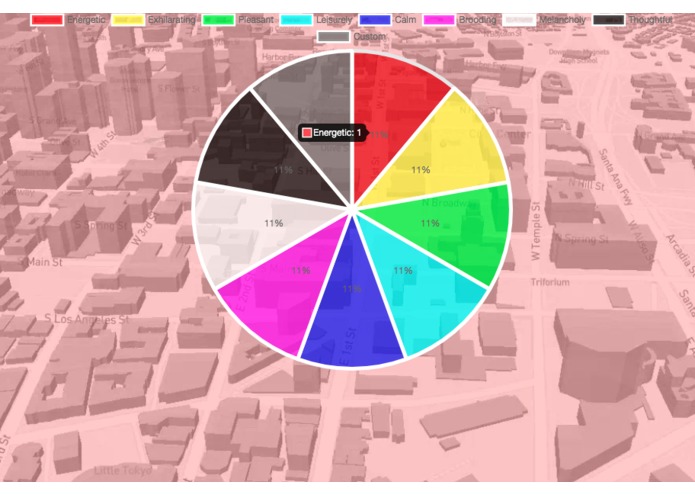 Easy Tour – screenshot 3