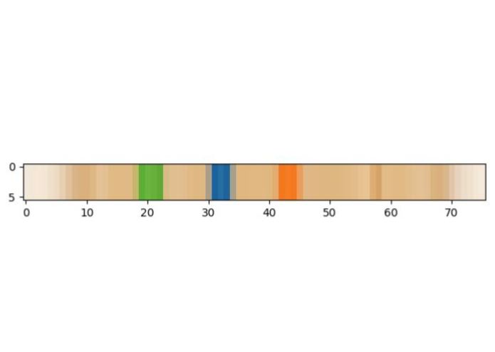 Resistor Reader – screenshot 3