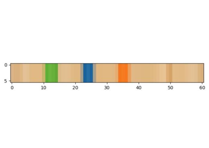 Resistor Reader – screenshot 4