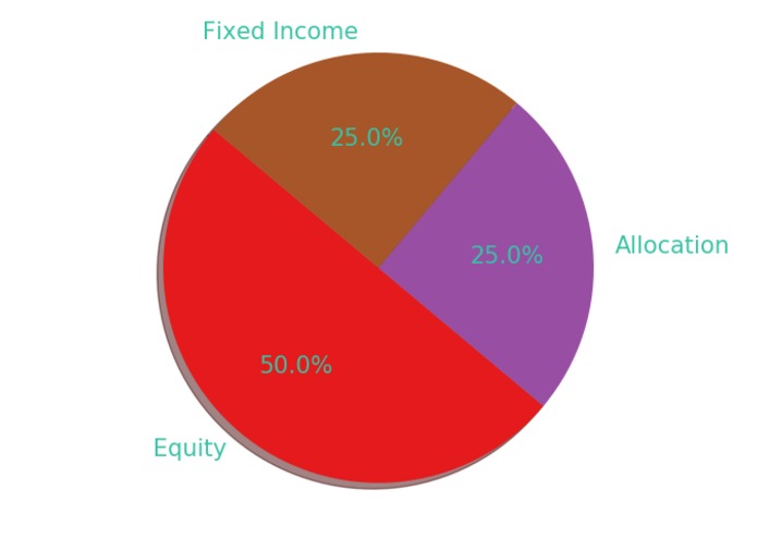 Folio – screenshot 4
