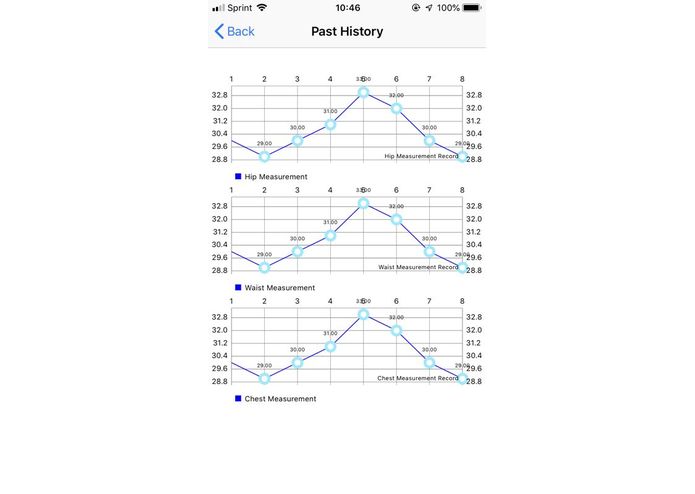 Sizer – screenshot 44