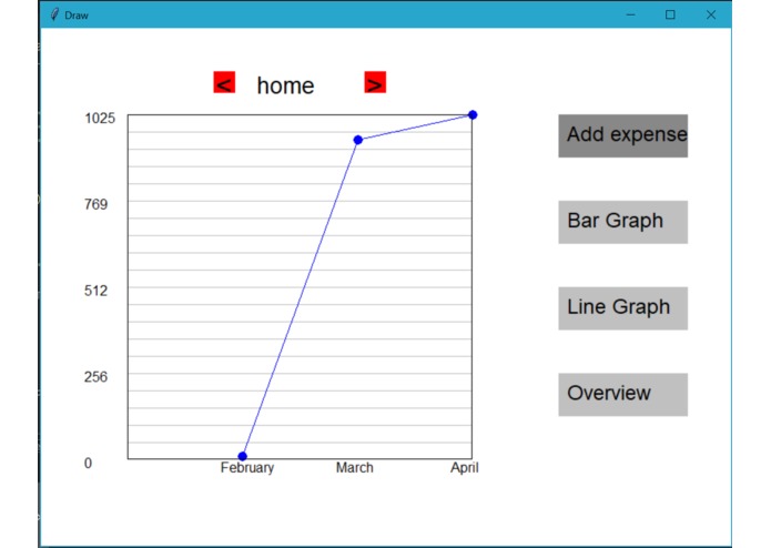 Budget Tracker   – screenshot 2