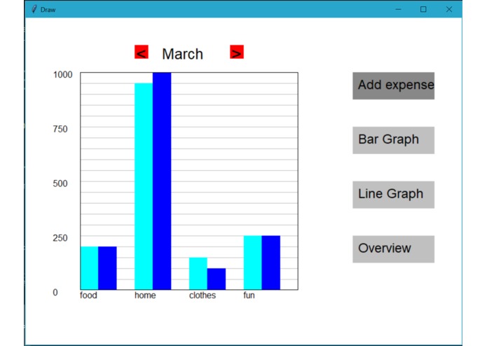 Budget Tracker   – screenshot 3