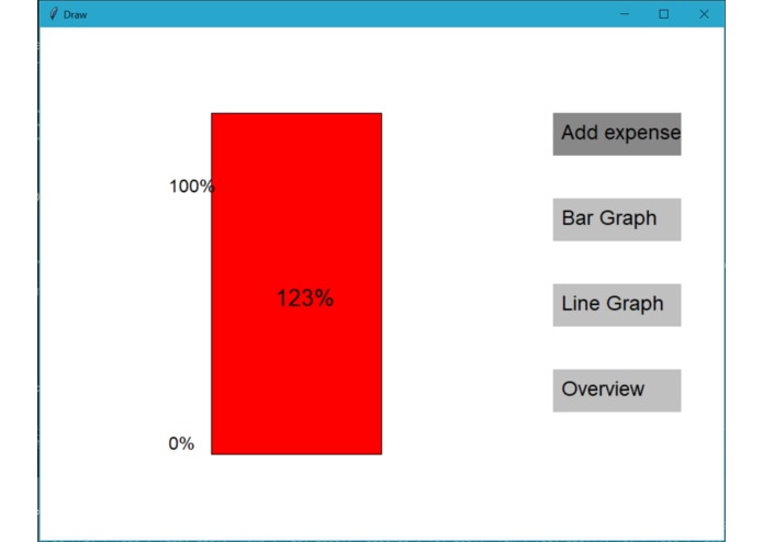 Budget Tracker   – screenshot 4