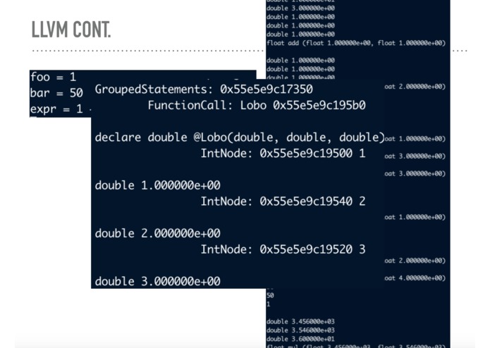 Context Free Lobo – screenshot 1