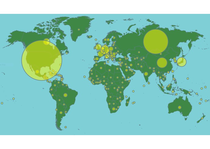 Global Flux – screenshot 1