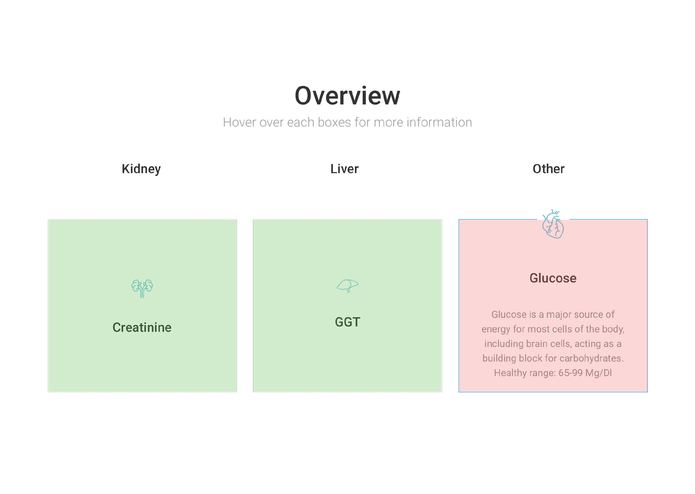 Lyvr – screenshot 2