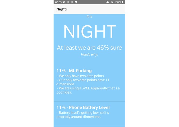 Nightr – screenshot 1