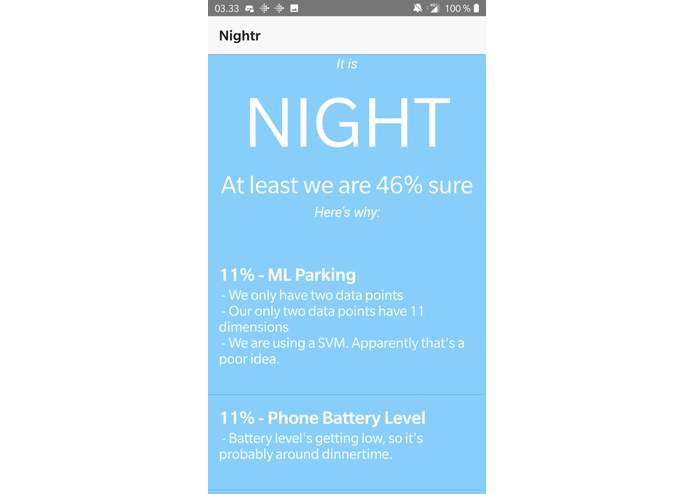 Nightr – screenshot 4