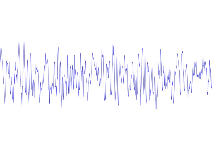 Sound Analyzer – screenshot 3