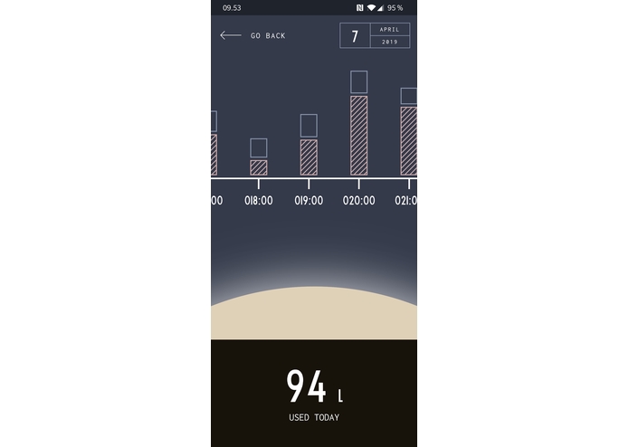 Eyeopener  – screenshot 1