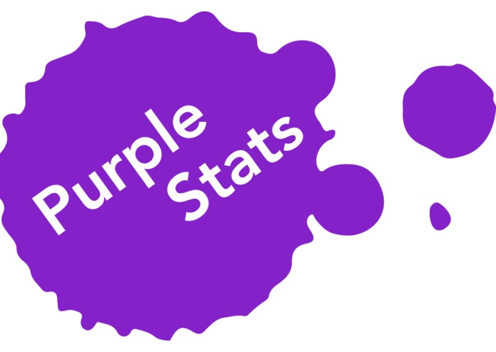 Purple Stats - Wgląd w Twojego Messengera - e1337 – screenshot 1