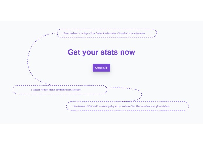 Purple Stats - Wgląd w Twojego Messengera - e1337 – screenshot 2