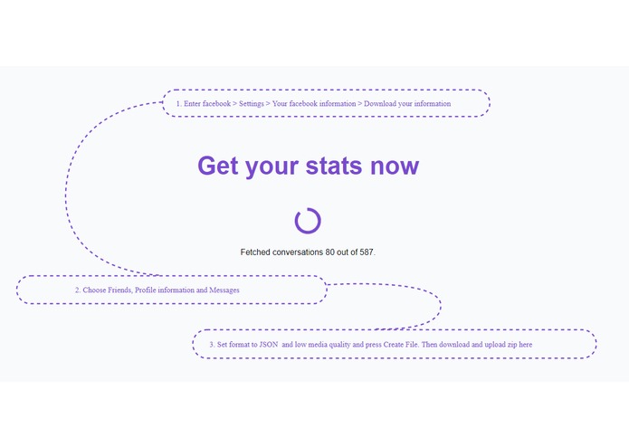 Purple Stats - Wgląd w Twojego Messengera - e1337 – screenshot 3