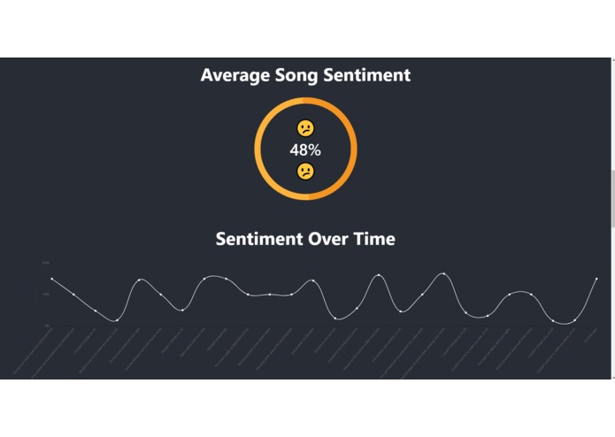 Cognify – screenshot 3