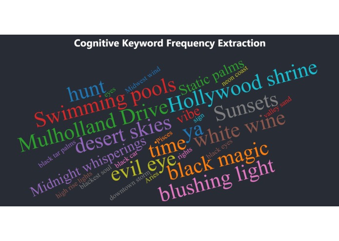 Cognify – screenshot 4