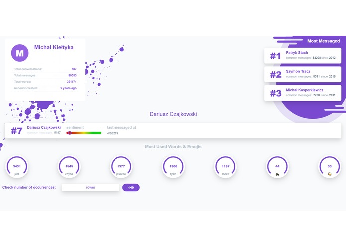 Purple Stats - Wgląd w Twojego Messengera - e1337 – screenshot 5