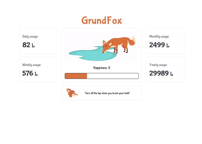 GrundFox – screenshot 1