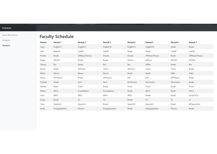 High School Scheduling – screenshot 2