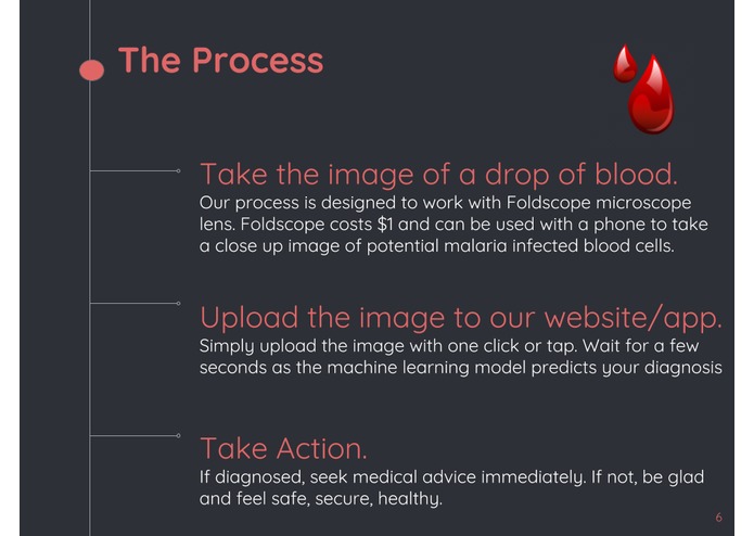 MALEX – screenshot 3