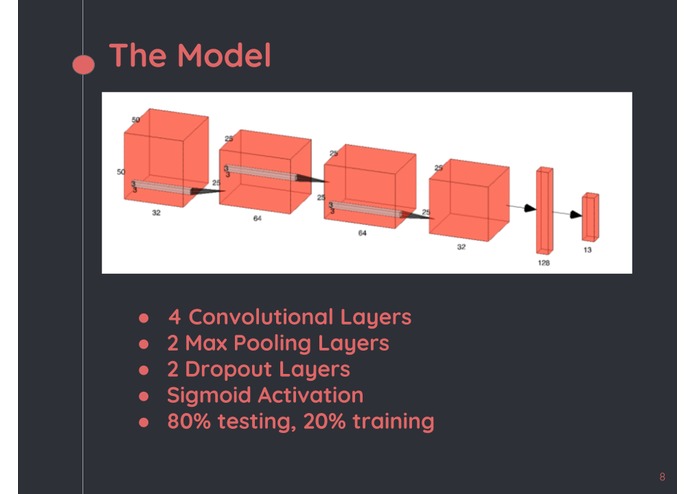 MALEX – screenshot 4