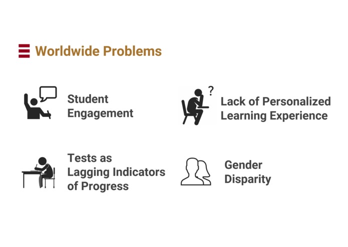 Equify – screenshot 2