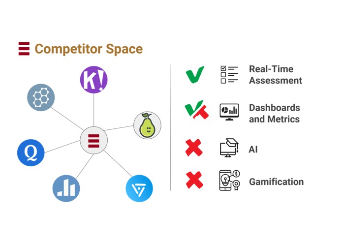 Equify – screenshot 4