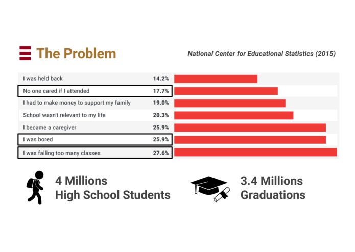 Equify – screenshot 1