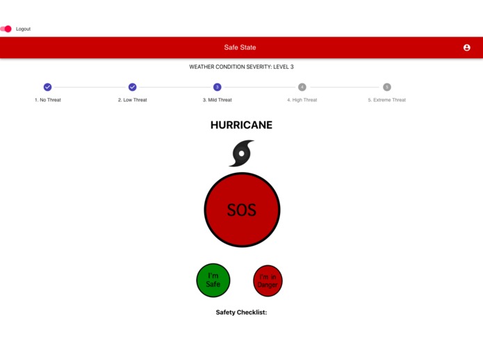 Safe State – screenshot 4