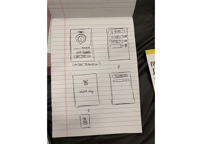 Spot Me – screenshot 7