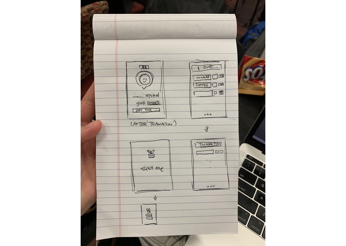 Spot Me – screenshot 8