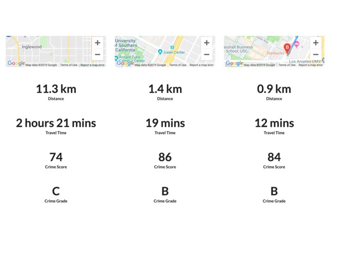 RouteComp; – screenshot 3