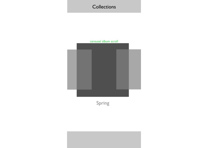 clueless-outfit-diary – screenshot 1