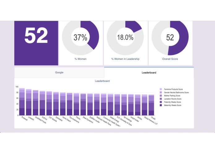 Hermione – screenshot 2