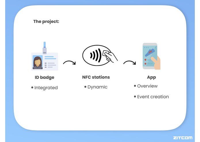 CompanyBracket – screenshot 4