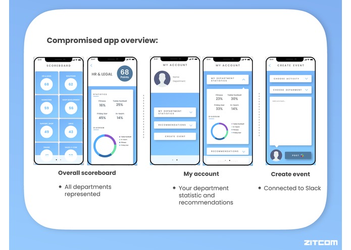 CompanyBracket – screenshot 5