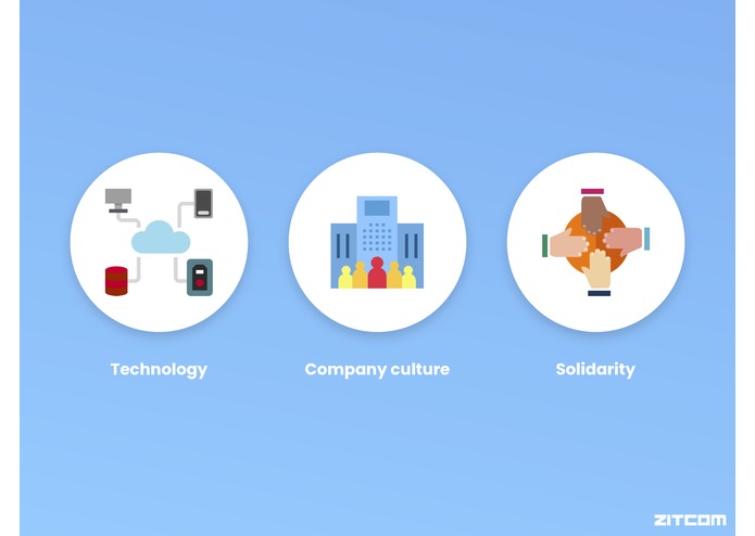 CompanyBracket – screenshot 6