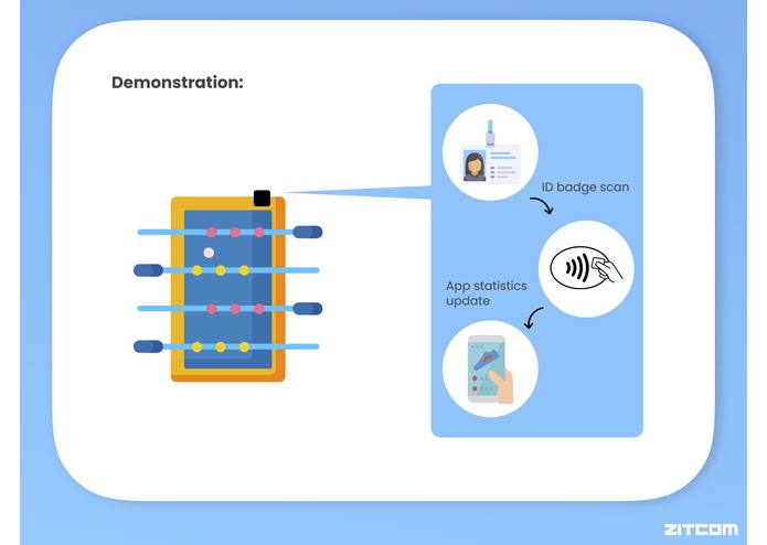 CompanyBracket – screenshot 8