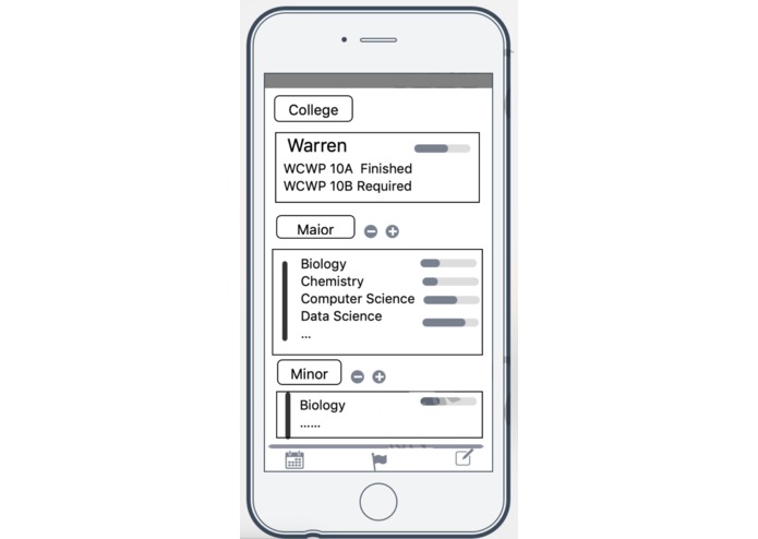 UCSD Course Planner – screenshot 3