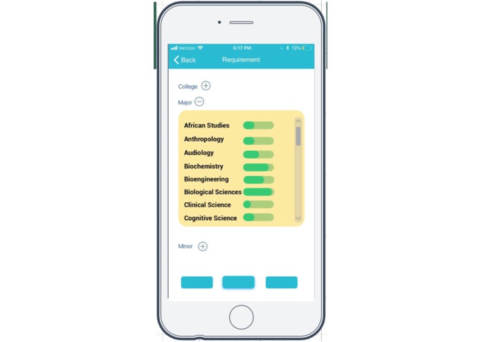 UCSD Course Planner – screenshot 2