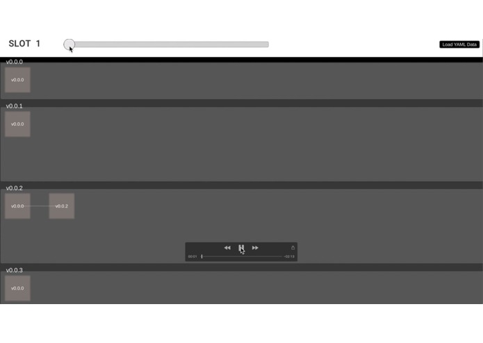 CBC Casper Validator Rotation – screenshot 1