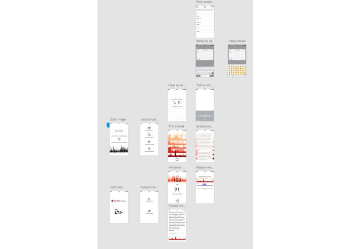 devote – screenshot 9