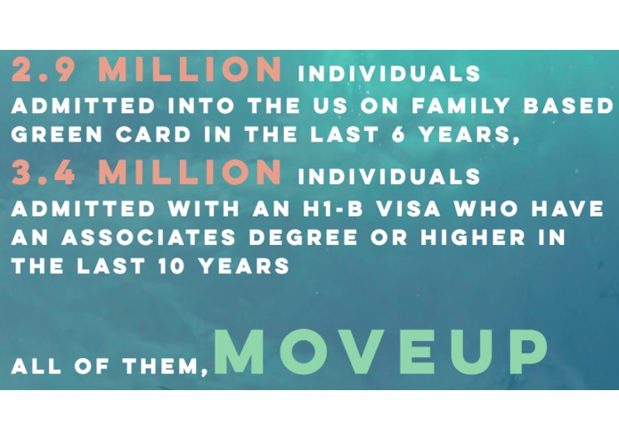 MoveUp – screenshot 3