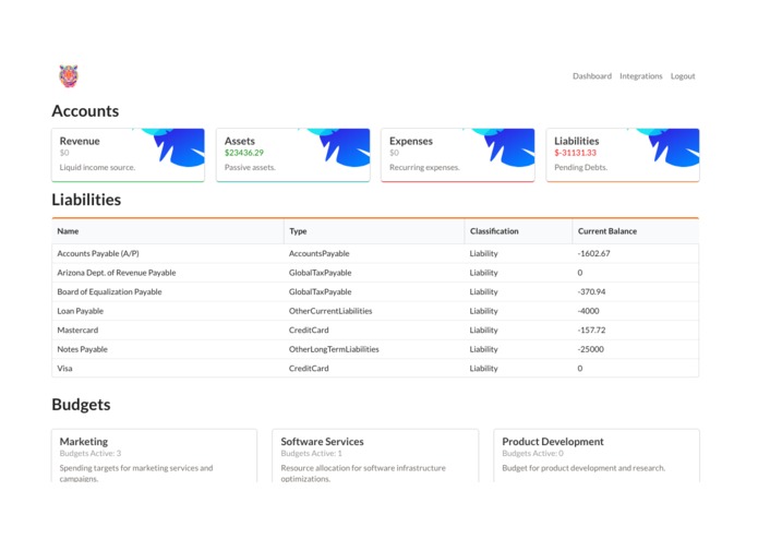 Thunder – screenshot 6