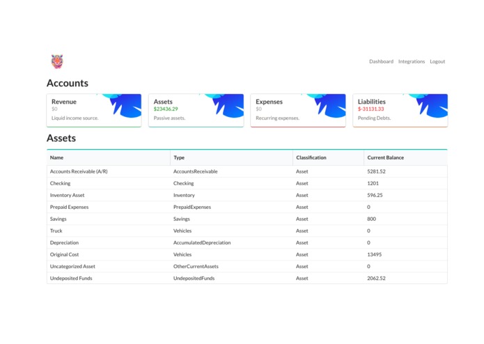 Thunder – screenshot 5
