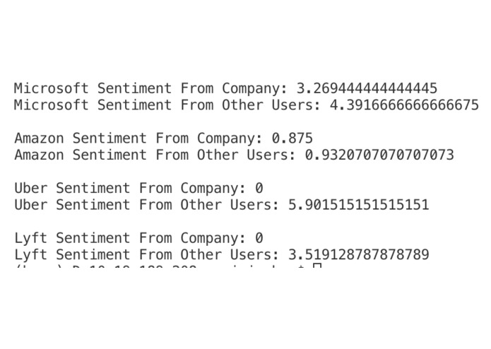 win.do – screenshot 3