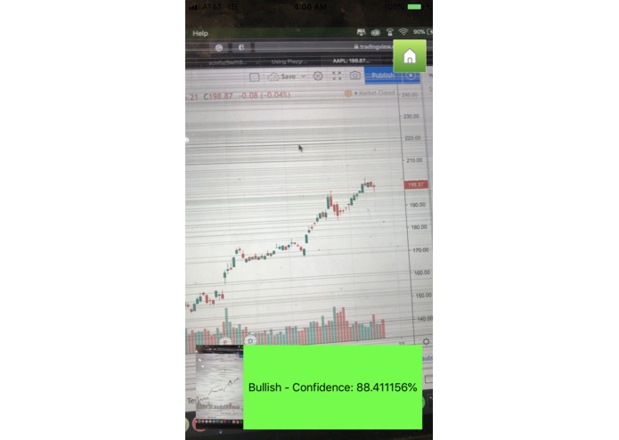 Mirage - A Technical Analysis Tool – screenshot 4