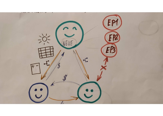 E-PILVI – screenshot 2