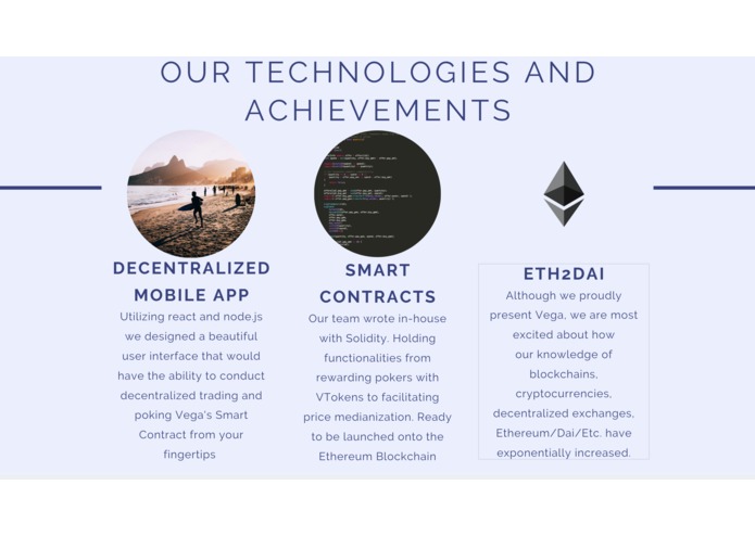Vega | Community Decentralized Technologies – screenshot 10