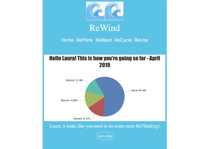CodeForGood – screenshot 3